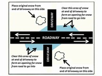 DrivewayPlow_Web (PDF)